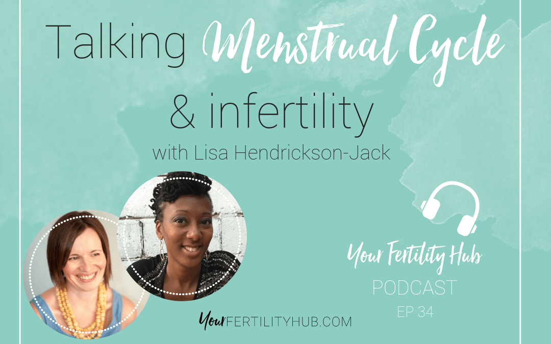 Podcast 34 – Talking Menstrual Cycles and Infertility