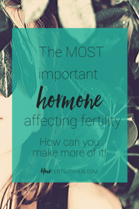 most important hormone affecting your fertility - progesterone