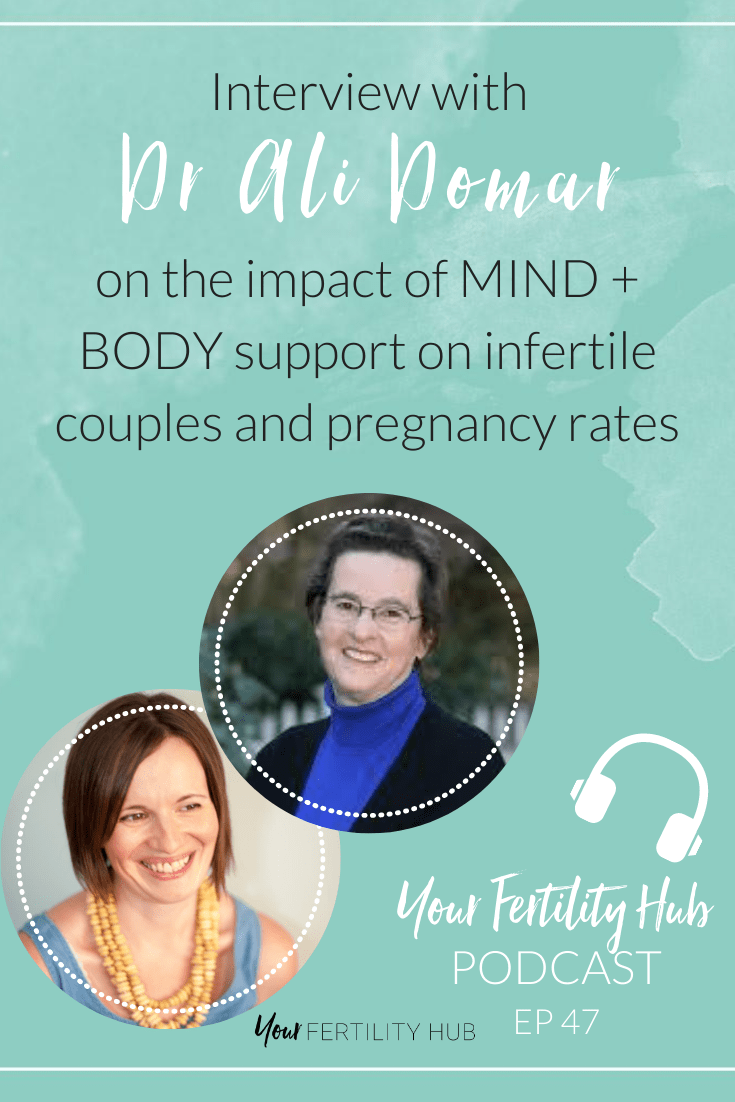 Podcast Episode 47 - Dr Domar - the impact of mind body programs on infertility patients